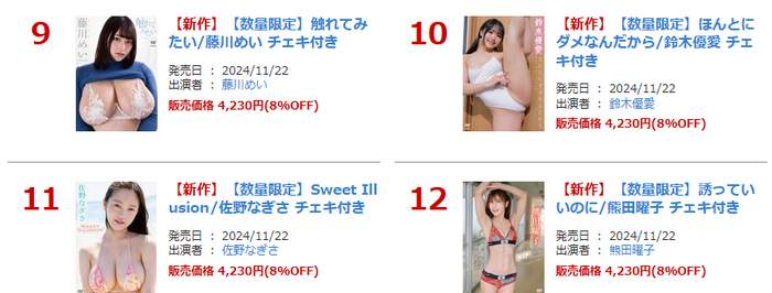 [Image] Ritsumeikan graduate's 96cm I-cup bust, too big wwwwww Nagisa Sano, boldly exposing her 'smart body' at FRIDAY!! 8th image