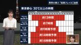 Hosotto weather forecaster Shiori Hosokawa pokes her nipples and is too erotic in a broadcast accident