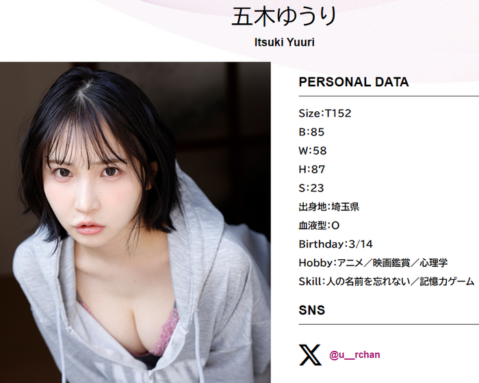 [Image] A big buzz on a national program! ! Yuri Gogi, the first swimsuit gravure photo book is too naughty wwwwww Suddenly open her lower breasts!! 2th image